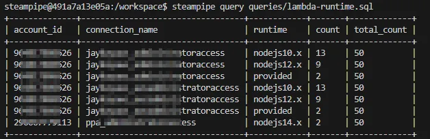 query result