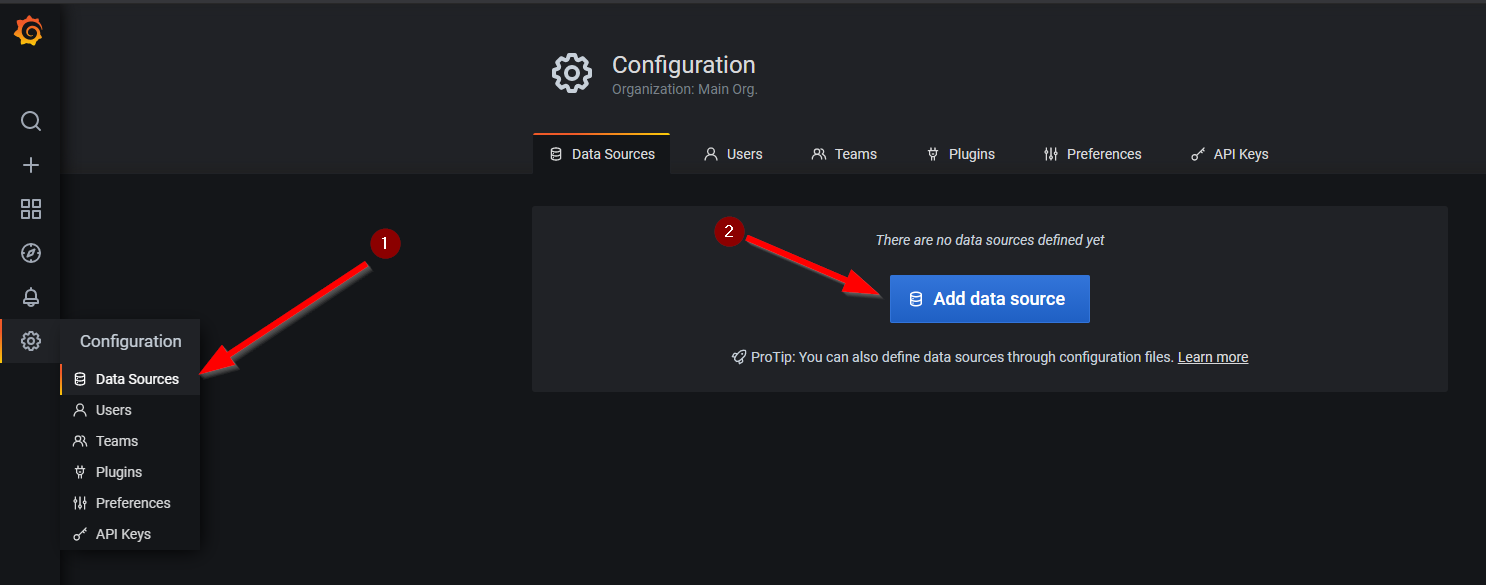 Grafana Cloud add datasource