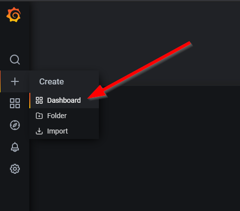 Grafana Cloud create dashboard