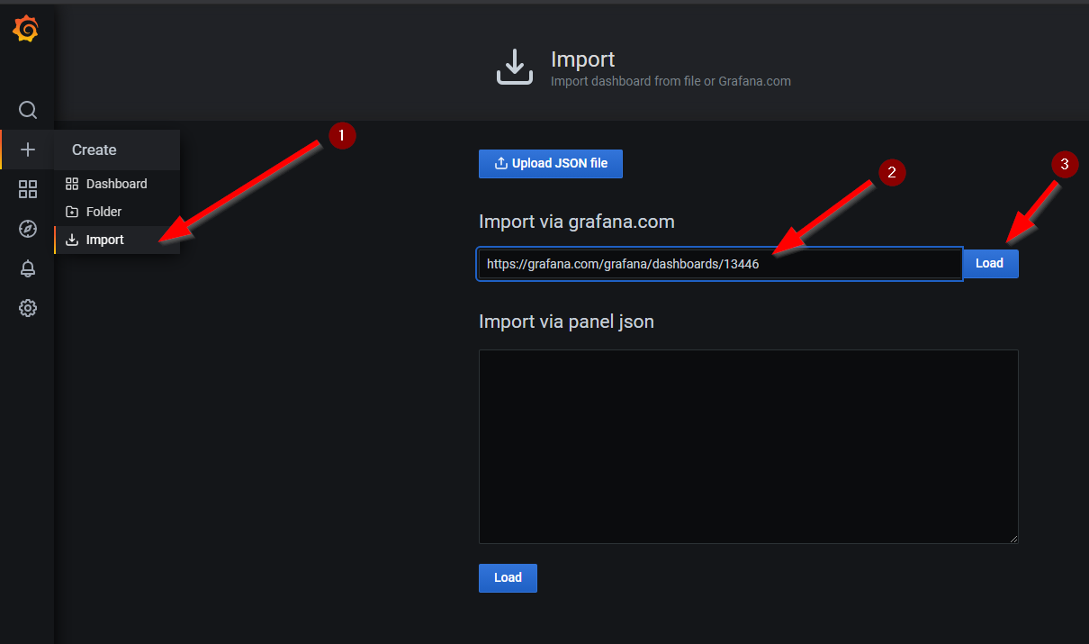 Grafana Cloud import dashboard