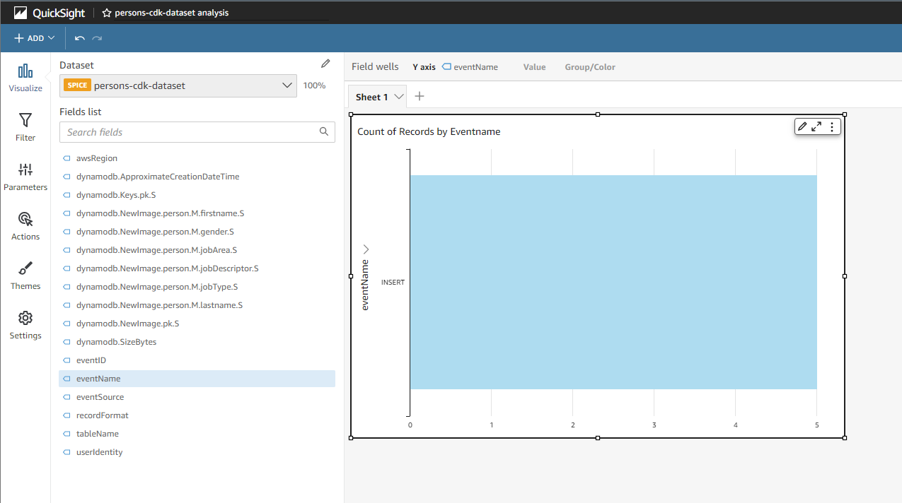 quicksight analysis inserts