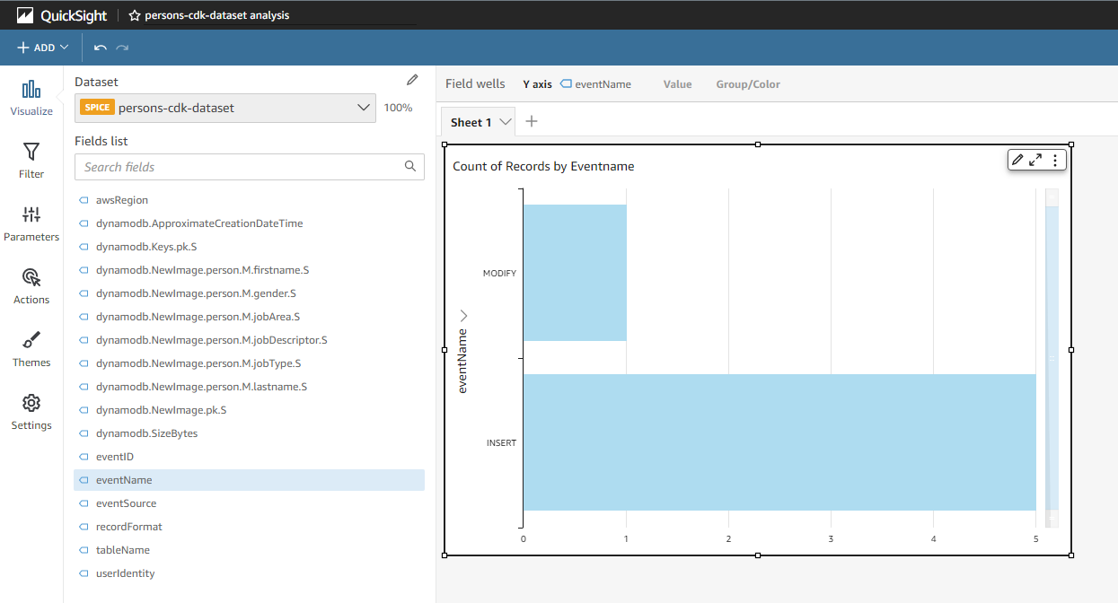 quicksight analysis modify