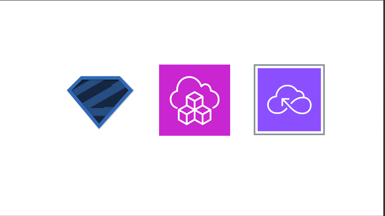 Example how to use zod with CDK serverless v2