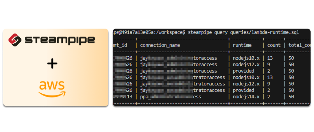 Use Steampipe to select your AWS resources across SSO accounts with SQL