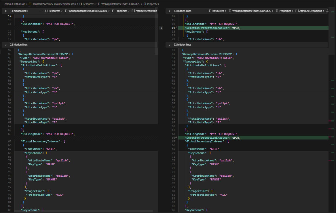 DynamoDB table with deletion protection enabled
